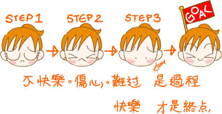 Andǰ_ޱʱ