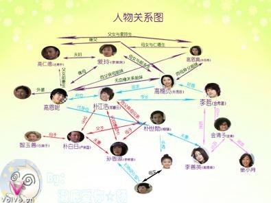 50簮ǧ1-6ּ_ޱʱ